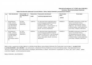 obrazek plik 1615